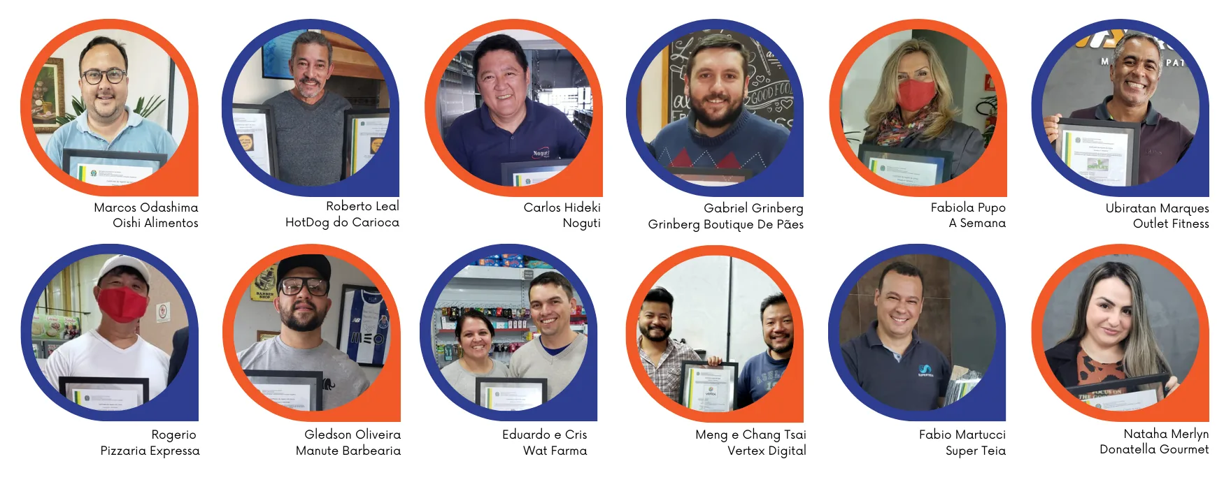 Clientes Marca Protegida - Parte 2